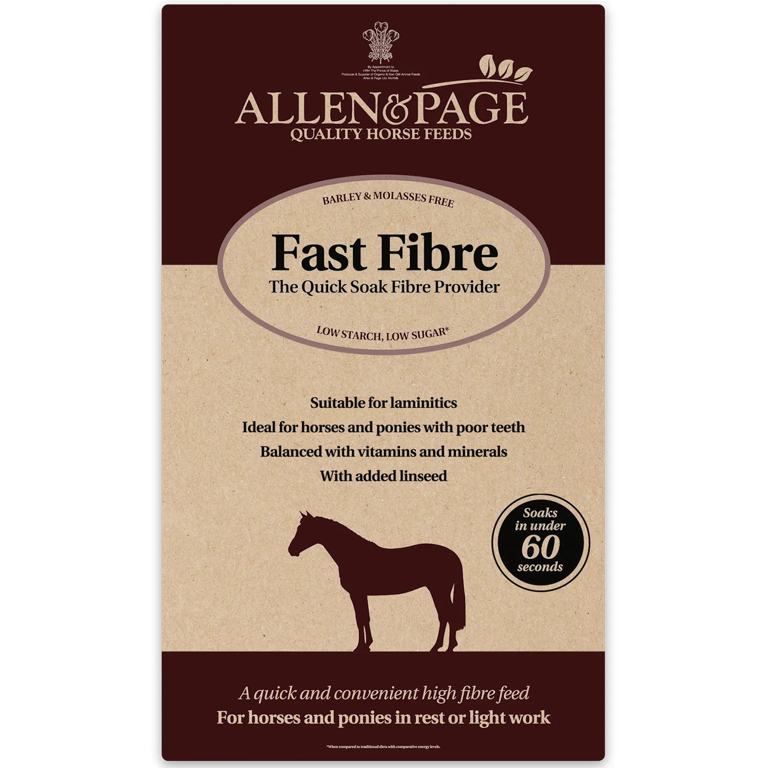 A&P Fast Fibre - 20kg